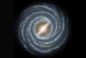A dificuldade de se comprovar a existncia de matria escura em nossa galxia, segundo o cientista, se deve  nossa proximidade do centro da Via Lctea. Na imagem acima, a indicao de onde se situa nosso sistema solar(foto: Nasa/Divulgao)