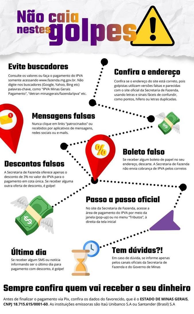 Saiba como evitar golpes(foto: Ag�ncia Minas)