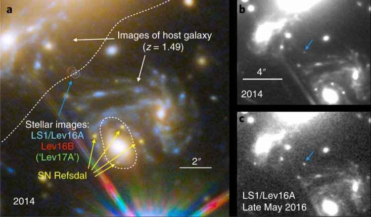 Nature Astronomy/Reprodução Nature Astronomy/Reprodução