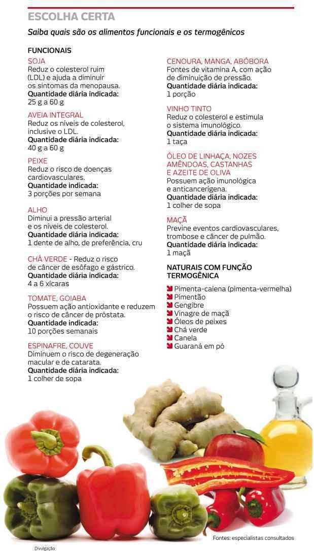 Editoria de Arte Editoria de Arte