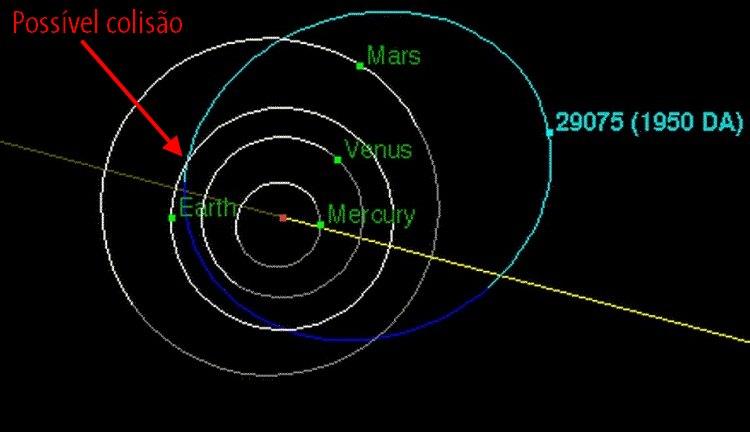 JPL/Nasa/Divulgação JPL/Nasa/Divulgação
