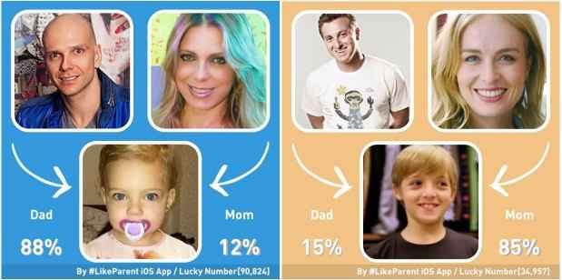 Like Parent/Reprodução Like Parent/Reprodução