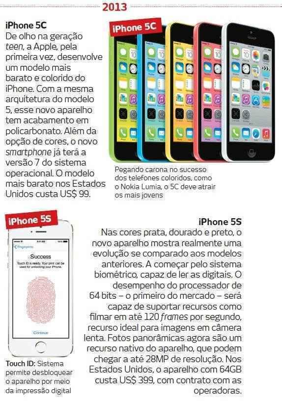 Fotos: Divulgação/Apple Fotos: Divulgação/Apple