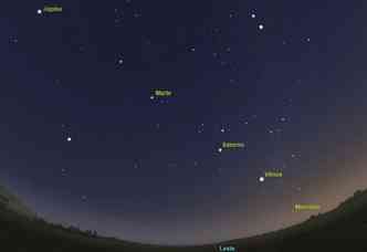 No dia 21 de agosto cinco planetas do Sistema Solar estaro alinhados no cu noturno, a partir do horizonte: Mercrio, Vnus, Jpiter, Marte e Saturno(foto: Stellarium/Reproduo)
