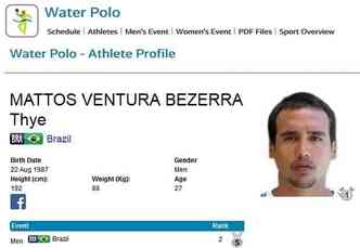 O atleta brasileiro do polo aqutico, Thye Mattos Ventura Bezerra est sendo acusado pela polcia do Canad de ter cometido estupro durante o Pan-Americano de Toronto(foto: Toronto2015.org/Reproduo)