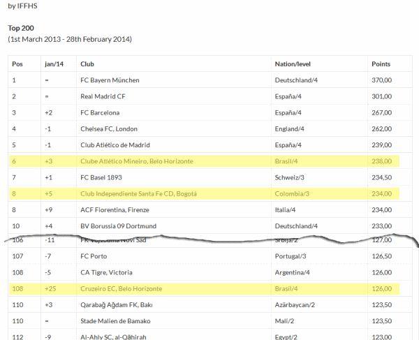 Reprodução Reprodução