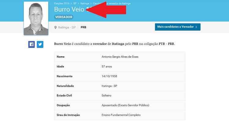 Eleicoes2016.com.br/Reprodução Eleicoes2016.com.br/Reprodução