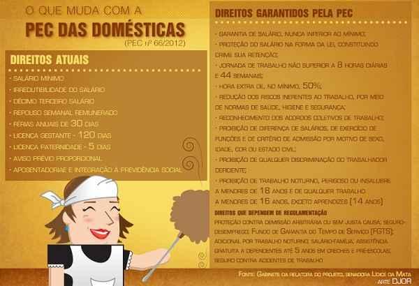 Agência Brasil Agência Brasil