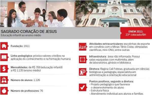 Fotos: Gláucia Rodrigues Fotos: Gláucia Rodrigues