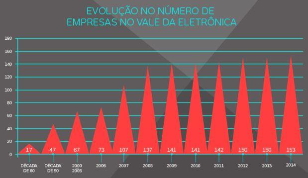 Heitor Antonio/Encontro Digital Heitor Antonio/Encontro Digital