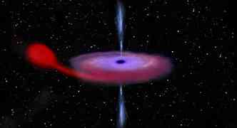 Simulao feita em computador mostra o buraco negro devorando material da estrela que fica ao seu lado e 'cuspindo' o excesso em forma de jatos de luz(foto: ESA/ATG medialab/Reproduo)