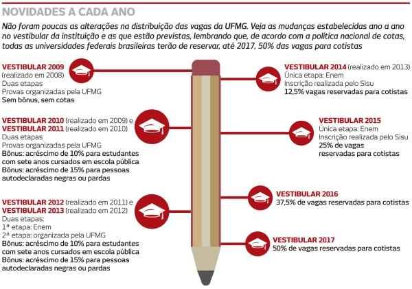 Cláudio Cunha Cláudio Cunha