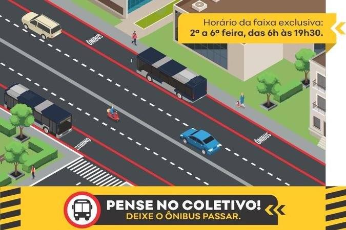 Com a mudan�a, a Afonso Pena passa a integrar a rede de corredores que priorizam o transporte coletivo(foto: Arte/PBH)