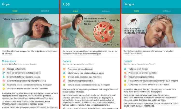 Google/Reprodução Google/Reprodução