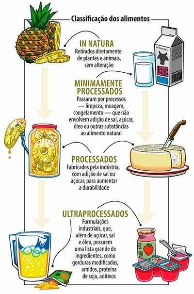 Agência Senado Agência Senado