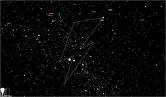 A constelao  formada pelas estrelas Sigma Librae, Spica, Zeta Centauri, SAO 204132, Sigma Octantis, Beta Trianguli Australis e SAO 241641, que ficam perto de Marte (Mars, na imagem)(foto: MIRA PUBLIC OBSERVATORY/Reproduo)