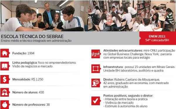 Fotos: Gustavo Roscoe/Divulgação Fotos: Gustavo Roscoe/Divulgação