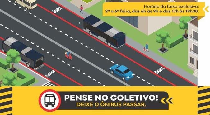 O novo corredor abrange toda a extens�o das avenidas Jo�o Pinheiro e Crist�v�o Colombo, passando pelas regi�es da Pra�a da Liberdade e da Savassi, nos dois sentidos(foto: Divulga��o/PBH)