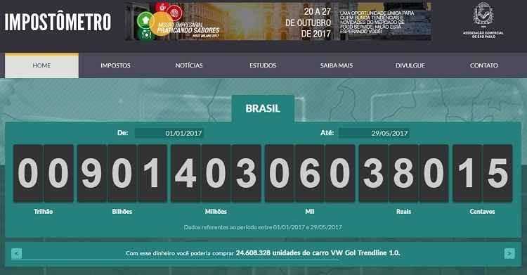 Impostometro.com.br/Reprodução Impostometro.com.br/Reprodução