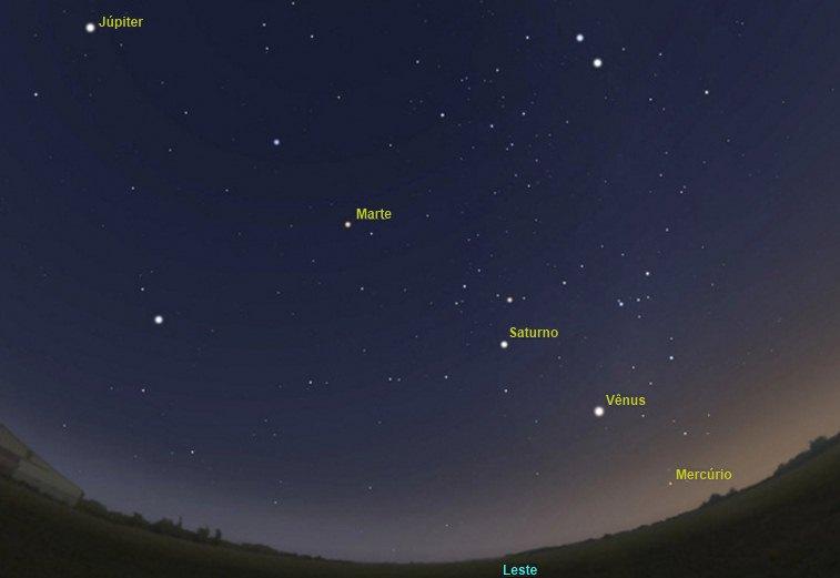 Stellarium/Reprodução Stellarium/Reprodução