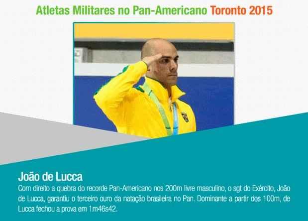 Facebook/ministeriodadefesa/Reprodução Facebook/ministeriodadefesa/Reprodução