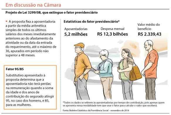 Agência câmara/Divulgação Agência câmara/Divulgação