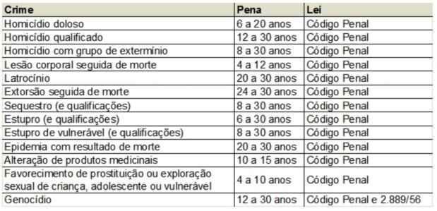 Agência Câmara Agência Câmara